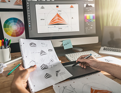 What Your Brand Says About You